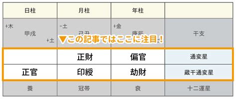 印綬意思|印綬（いんじゅ）とは？ 意味・読み方・使い方をわかりやすく。